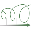 recherche-spirale.png