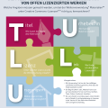 tullu-regel-infografik.png