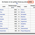zusfassen-detail-weggelassen-2.jpg