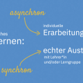 fernunterricht-walsrode_006.png
