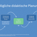 fernunterricht-walsrode_013.png