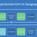 fernunterricht-walsrode_015.png