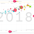 gapminder-bubbles-01.png