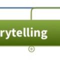 02-videos-machen-story.jpg