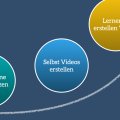 online-seminar-goethe_2020-07-24-03.png