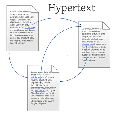 hypertext-model-02.gif