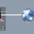 server-schema.png