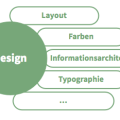 webpublishing-design.png