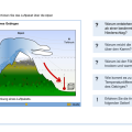 adiabatische-prozesse-webgeo_002.png