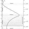 atmosphaere-schichtenbau.png
