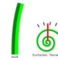 bimetallthermometer.png