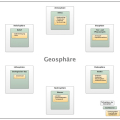 geofaktoren-geosphaere.jpg