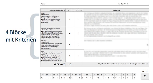 Bewertungskriterien Fur Verschiedene Aufgabenformen Herr Kalt De
